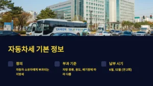 자동차세 기본 정보