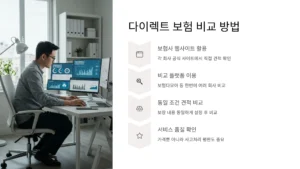 다이렉트 자동차 보험 비교