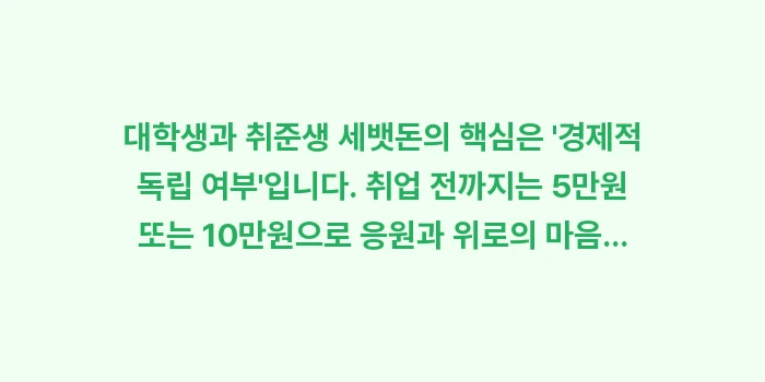 대학생 세뱃돈, 취준생 세뱃돈, 세뱃돈 끊는 기준: 대학생과 취준생 세뱃돈의 핵... (2)