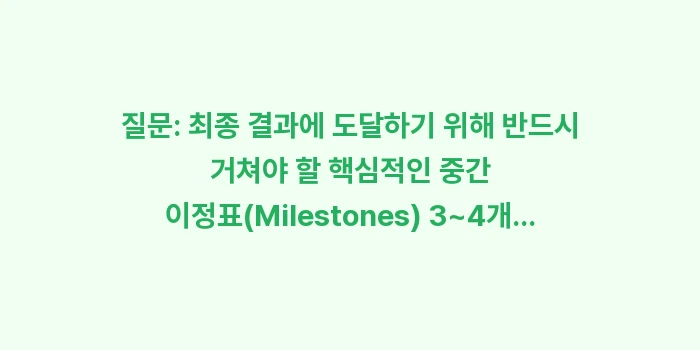 할 일이 아닌 결과에 초점을 맞추는 역방향 계획 설계 노하우: 질문: 최종 결과에 도달하기... (1)