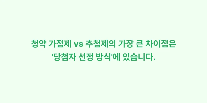 청약 가점제 vs 추첨제: 청약 가점제 vs 추첨제의... (1)