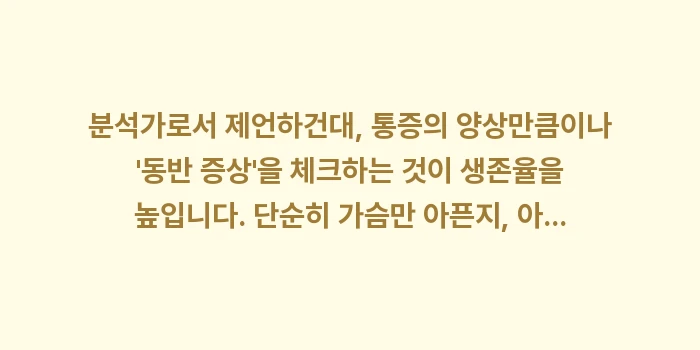 가슴 통증 양상 분석: 분석가로서 제언하건대, 통증... (1)